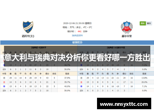 意大利与瑞典对决分析你更看好哪一方胜出